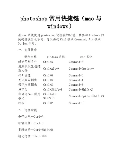 photoshop常用快捷键(mac与windows) 