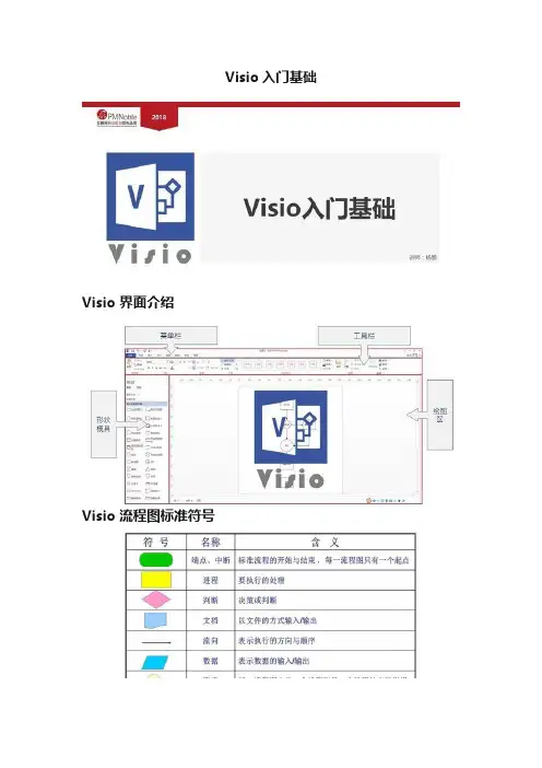 Visio入门基础