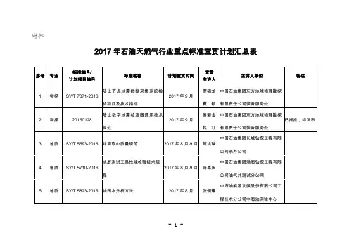 2017年石油天然气行业重点标准宣贯计划-石油工业标准化信息网