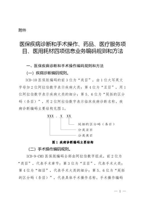 医保疾病诊断和手术操作、药品、医疗服务项目、医用耗材四