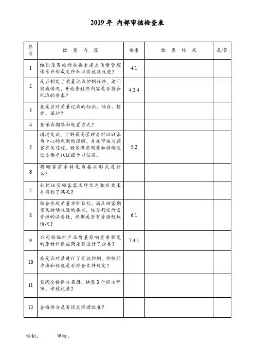 2019年内审检查表