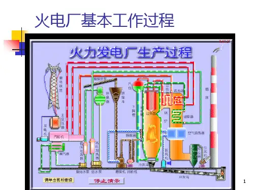 朗肯循环图PPT课件