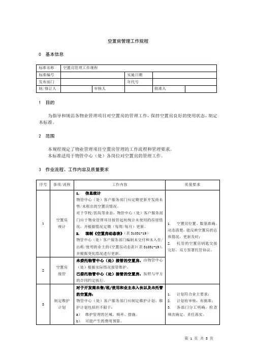 空置房管理工作规程