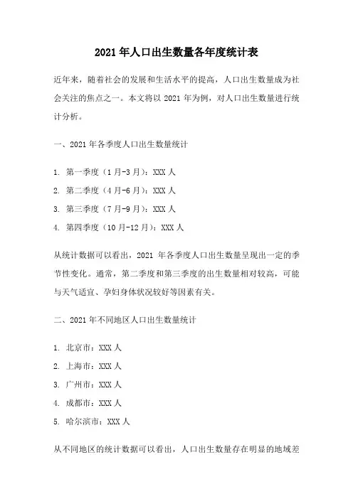 2021年人口出生数量各年度统计表