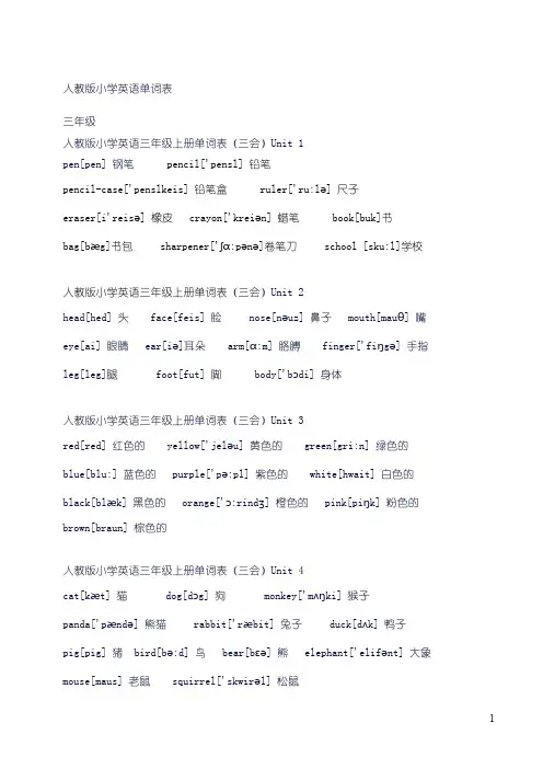 【VIP专享】人教版小学3-6年级英语单词表,已A4排版,可直接打印