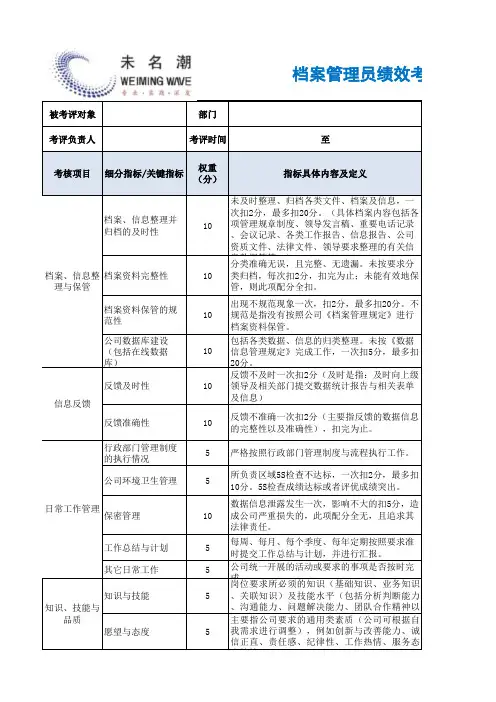 档案管理员绩效考核表
