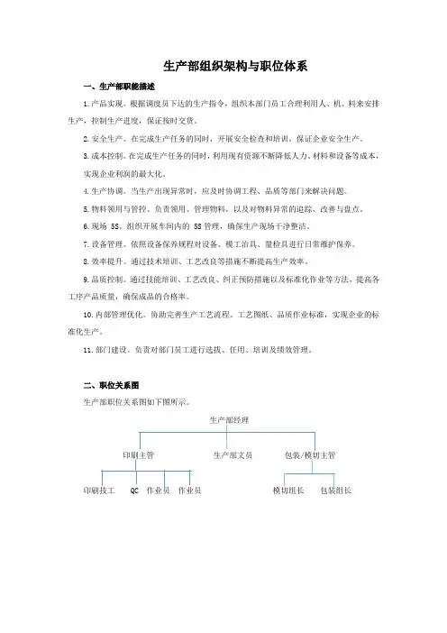 生产部组织架构与职位体系
