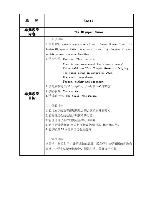 新闽教版小学英语六上U1