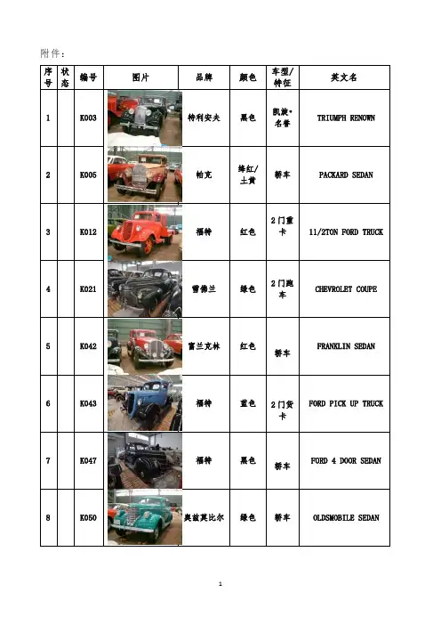 老爷车资料