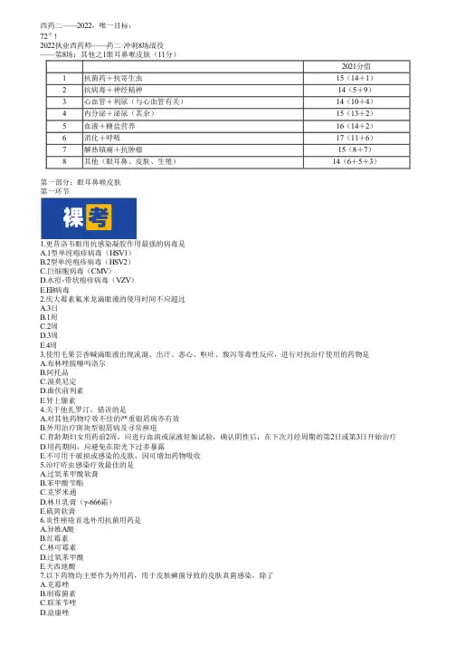 执业药师考试药学专业知识二之眼耳鼻喉皮肤用药考点复习(一)