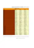 中国财政年鉴2014指标数据：中国历年中央和地方财政支出及比重统计(1953-2013)(二)