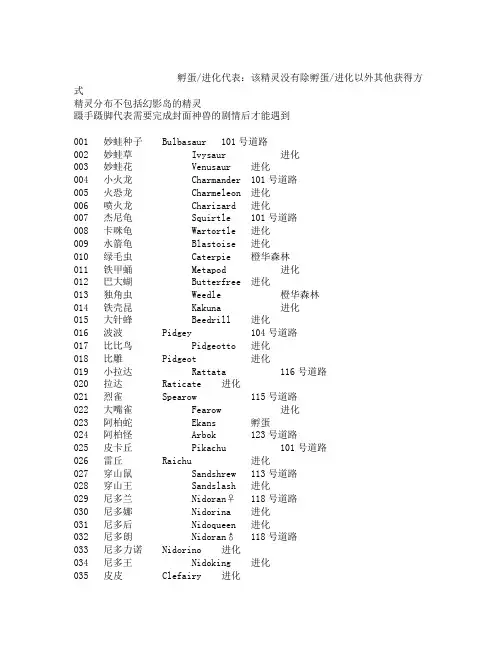 始源蓝宝石改版精灵分布
