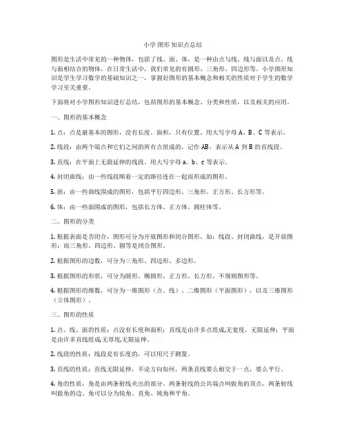小学 图形 知识点总结