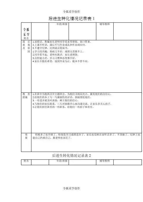 小学后进生转化记录(详细)