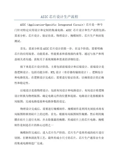 ASIC芯片设计生产流程