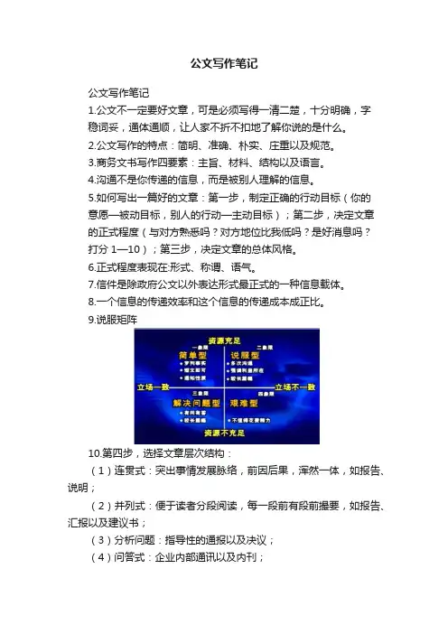 公文写作笔记