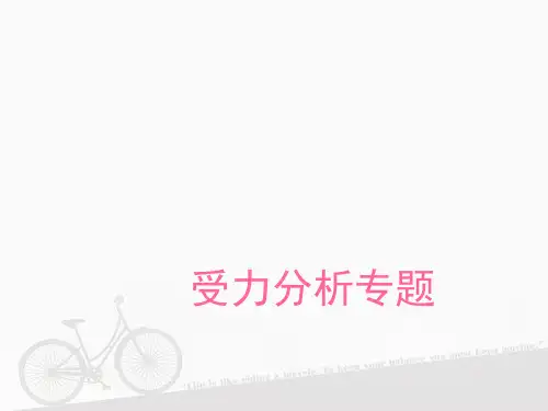 新人教版物理必修一第三章受力分析优质课件