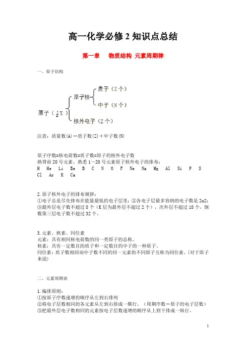 高一化学必修2知识点总结