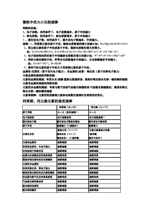 金属性与非金属性总结