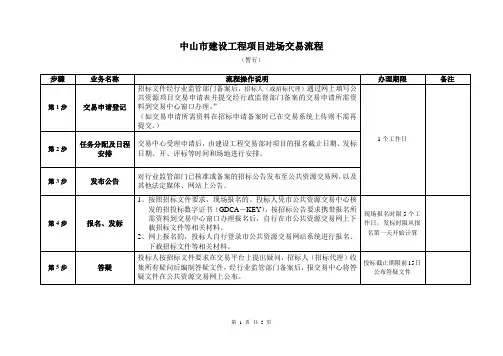 建设工程项目进场交易流程(暂行)
