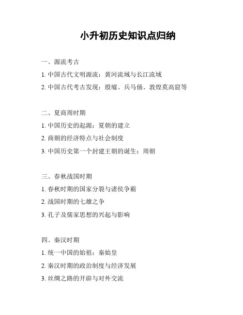 小升初历史知识点归纳