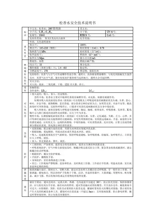 (完整word版)松香水安全技术说明书