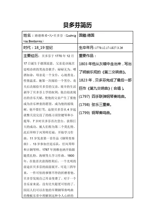 贝多芬简历