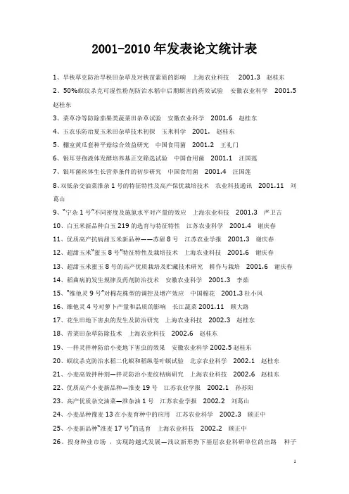 发表论文统计表