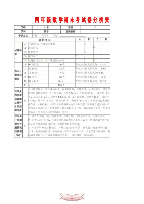 四年级数学期末考试卷分析表