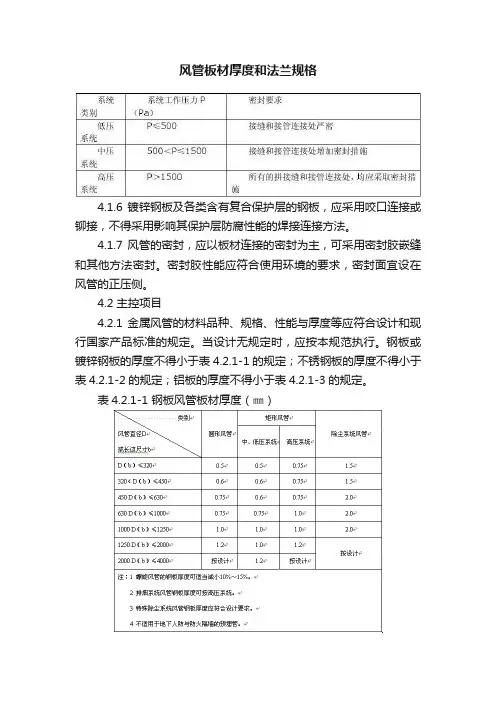 风管板材厚度和法兰规格