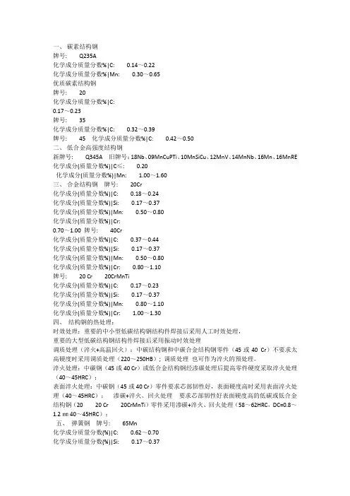 碳素结构钢  牌号