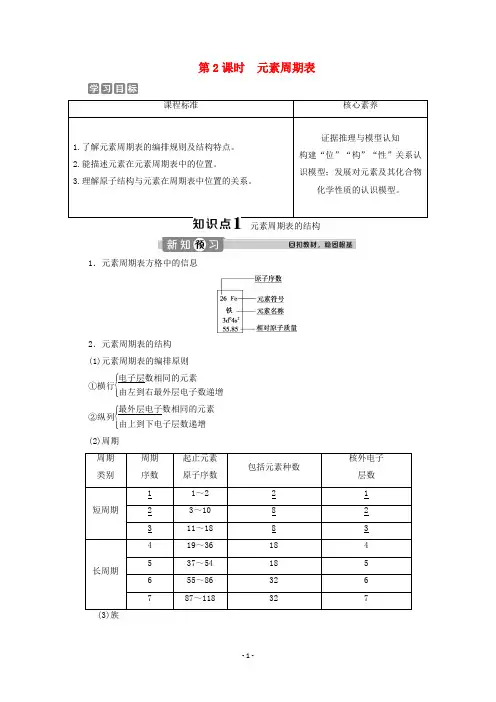 高中化学 第一章第二节 元素周期律和元素周期表 第2课时 元素周期表学案 鲁科版必修第二册