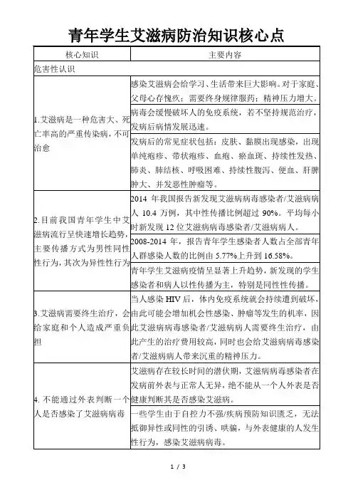 青年学生艾滋病防治知识核心点(3页)