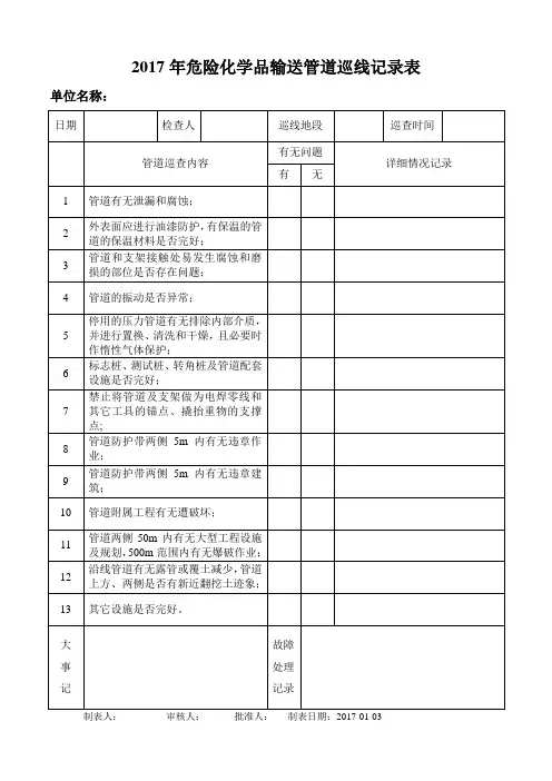 xxxx年危险化学品输送管道巡线记录表