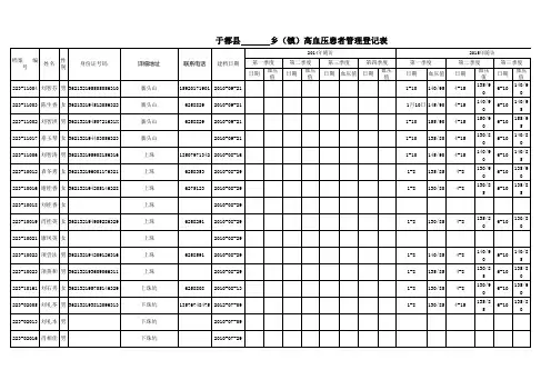 高血压患者管理登记表