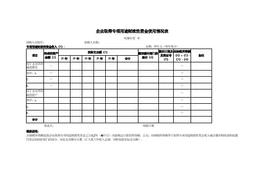 企业取得专项用途财政性资金使用情况表