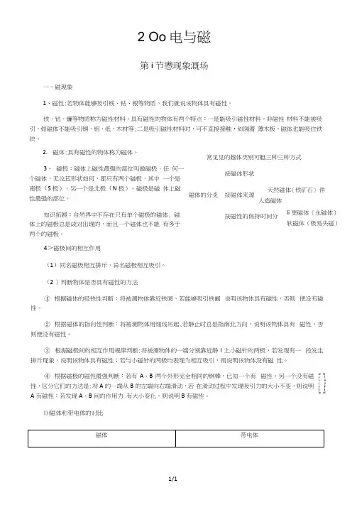 新人教版九年级物理第20章电与磁知识点全面总结