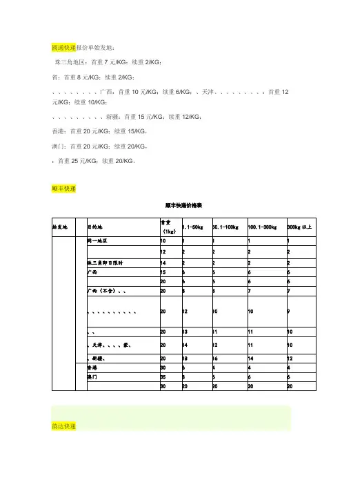 深圳发出常用快递价格表