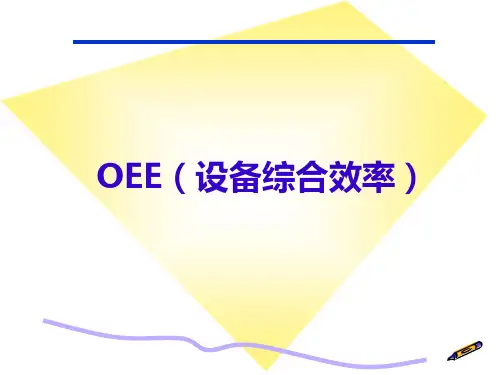OEE(设备综合效率)