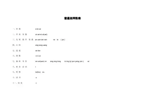 普通话押韵表(一韵一页,一目了然)