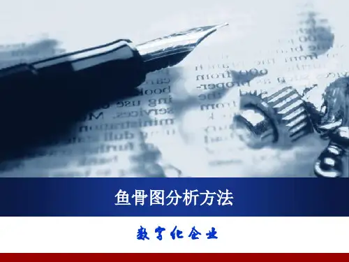 鱼骨图鱼刺图特性要因图因果图