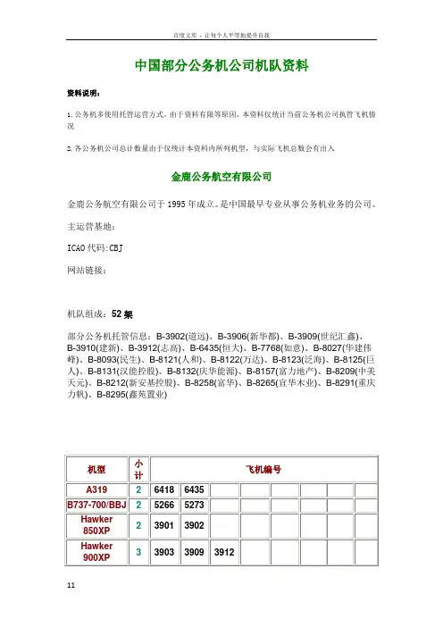 中国部分公务公司机队资料