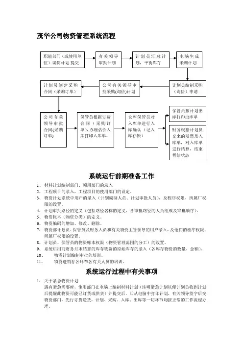 物资管理系统工作流程