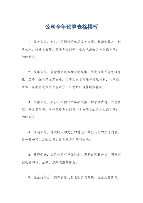 公司全年预算表格模板