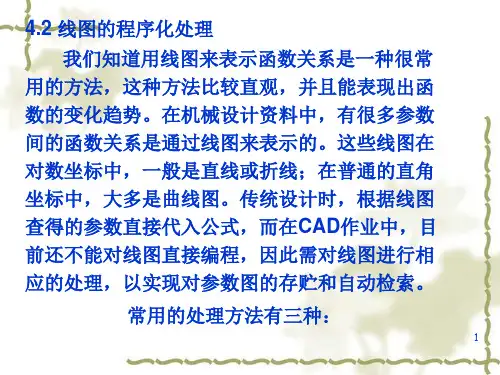 最小二乘法的线性拟合