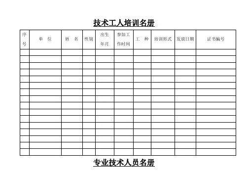 重要环境因素清单 2