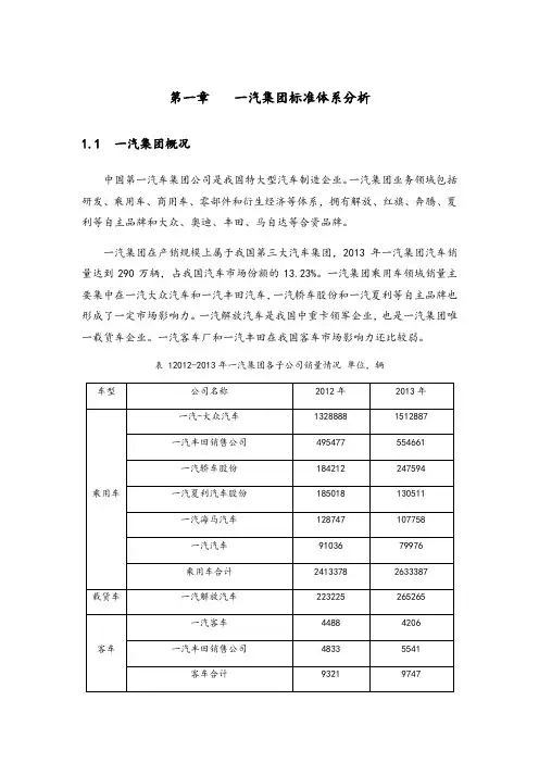 一汽集团及各合资公司管理系统组织架构