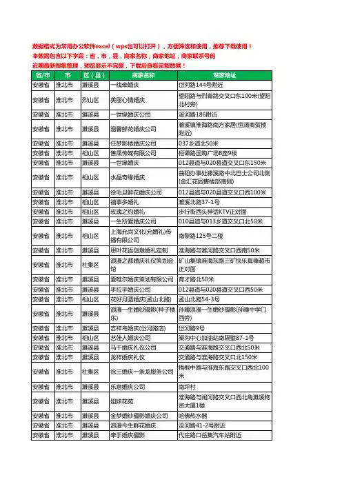 2020新版安徽省淮北市婚庆有限公司工商企业公司商家名录名单黄页联系电话号码地址大全30家
