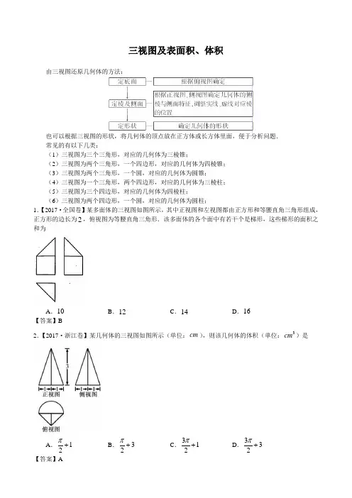 三视图及表面积、体积汇编