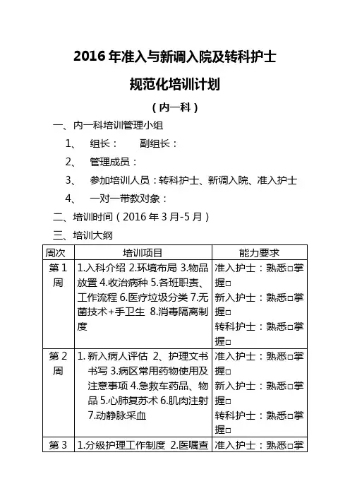 2016年准入与新调入院及转科护士